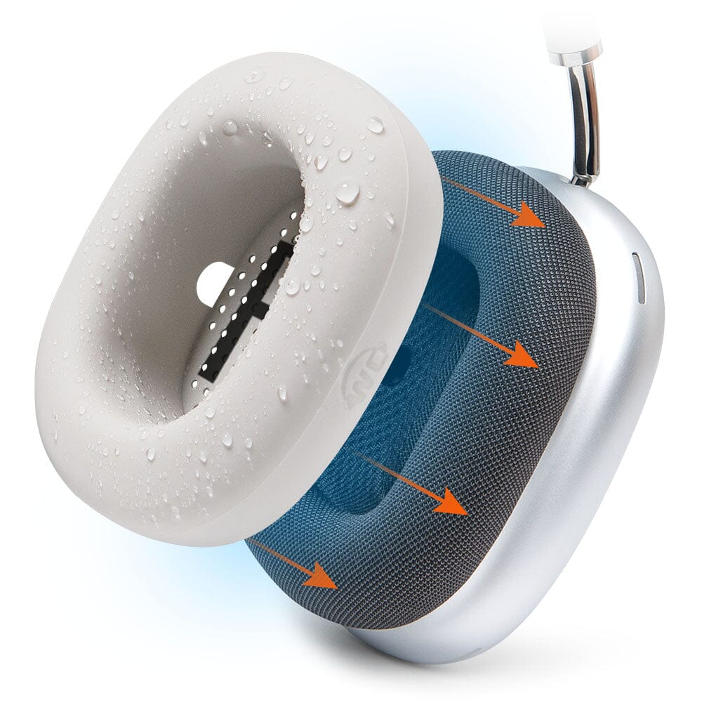 Apple Airpods Max 1 Earpad Sweat Covers - WC SweatZ Max