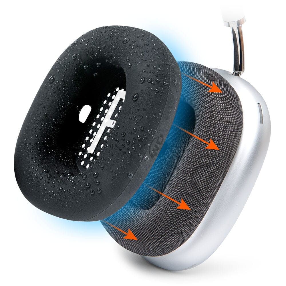 Apple Airpods Max 1 Earpad Sweat Covers - WC SweatZ Max