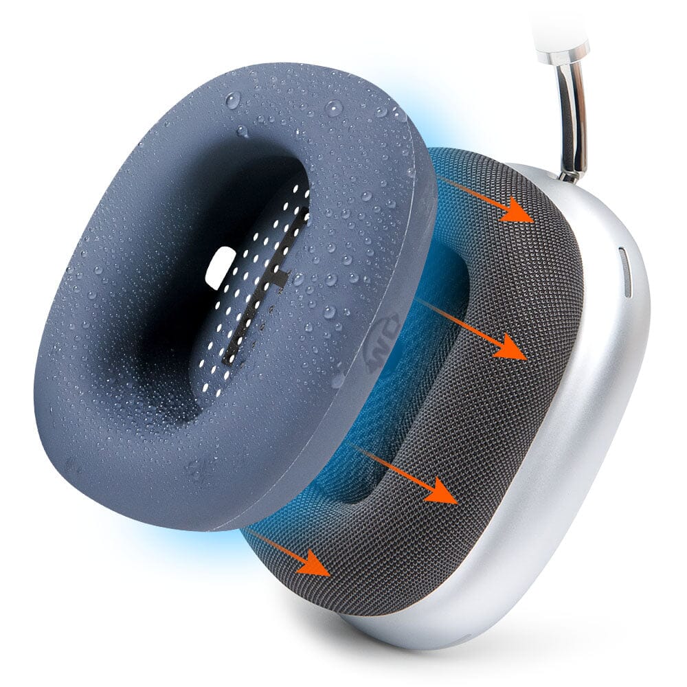 Apple Airpods Max 1 Earpad Sweat Covers - WC SweatZ Max