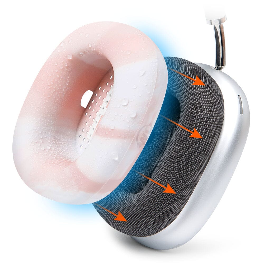 Apple Airpods Max 1 Earpad Sweat Covers - WC SweatZ Max