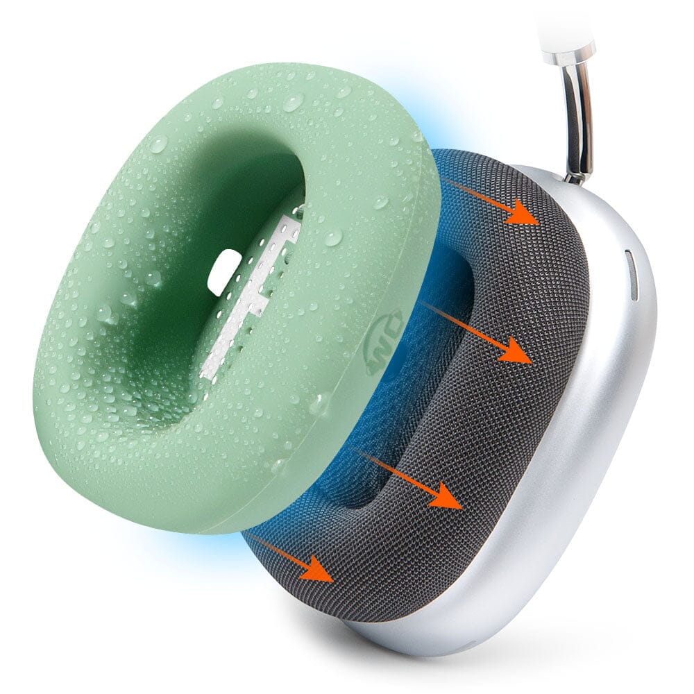 Apple Airpods Max 1 Earpad Sweat Covers - WC SweatZ Max