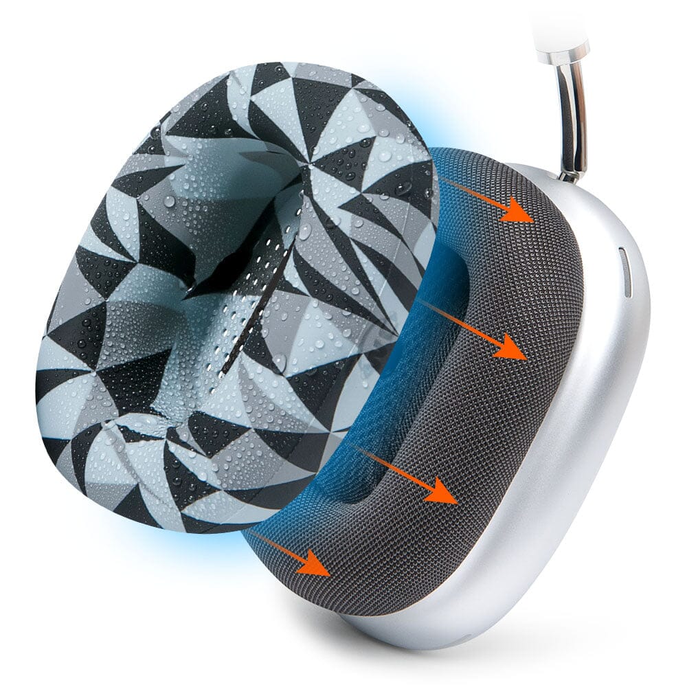 Apple Airpods Max 1 Earpad Sweat Covers - WC SweatZ Max
